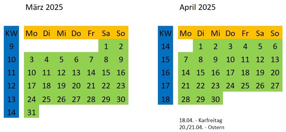 März und April 2024