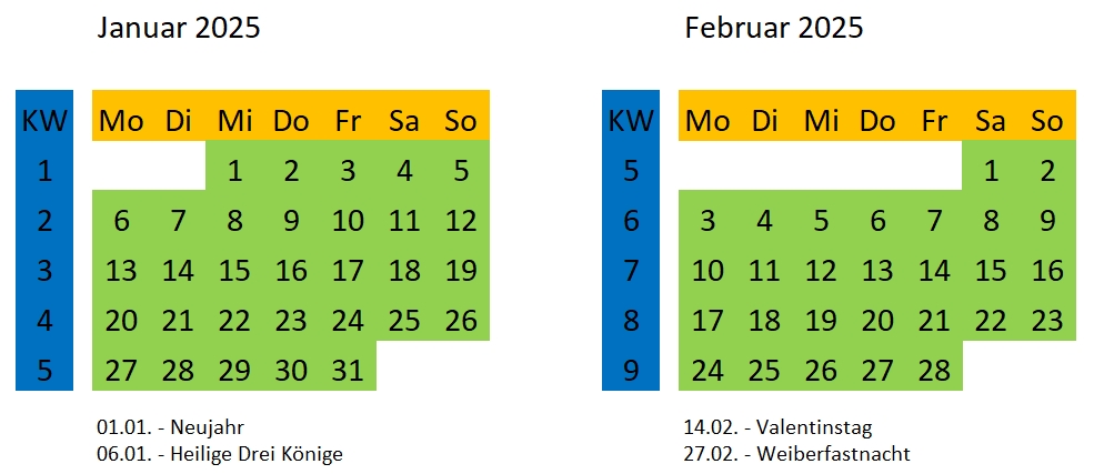 Januar und Februar 2025
